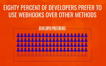 developers prefer webhooks